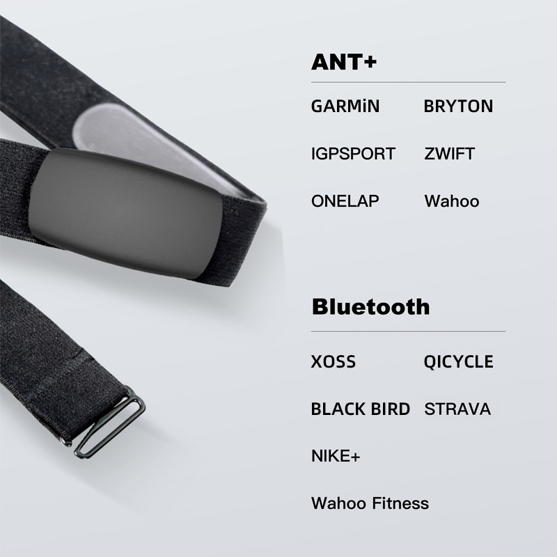 Умный Bluetooth монитор сердечного ритма для спорта
