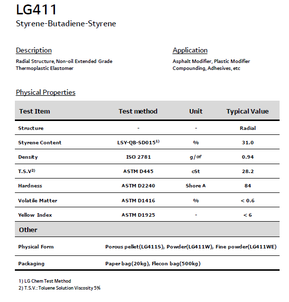 Термопластичная Резина LG SBS LG411,LG501