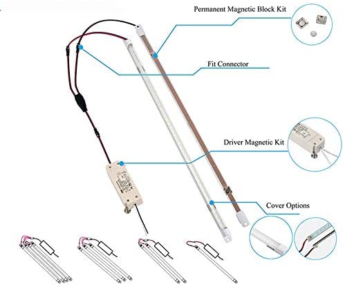 DLC listed 2021 hot sale 2 ft led magnetic strip retrofit 2ft 3 pcs strip kits 24w 4000K 5000K 0-10V dimming