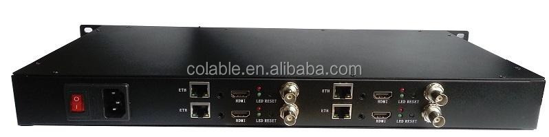 COL-7104HA 4-х канальный кодировщик HDMI &amp; AV IPTV