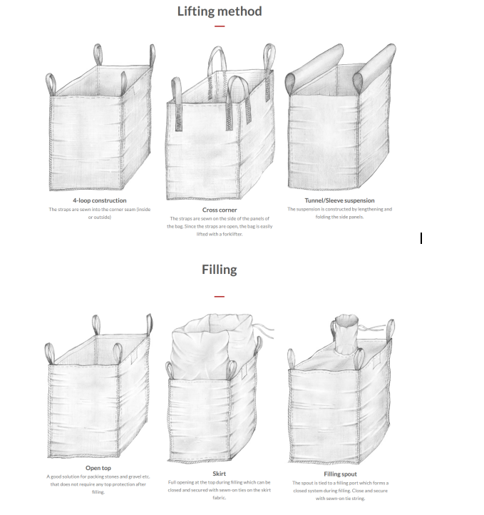 Heavy capacity 1000kg packing storage pp jumbo fibc big bag