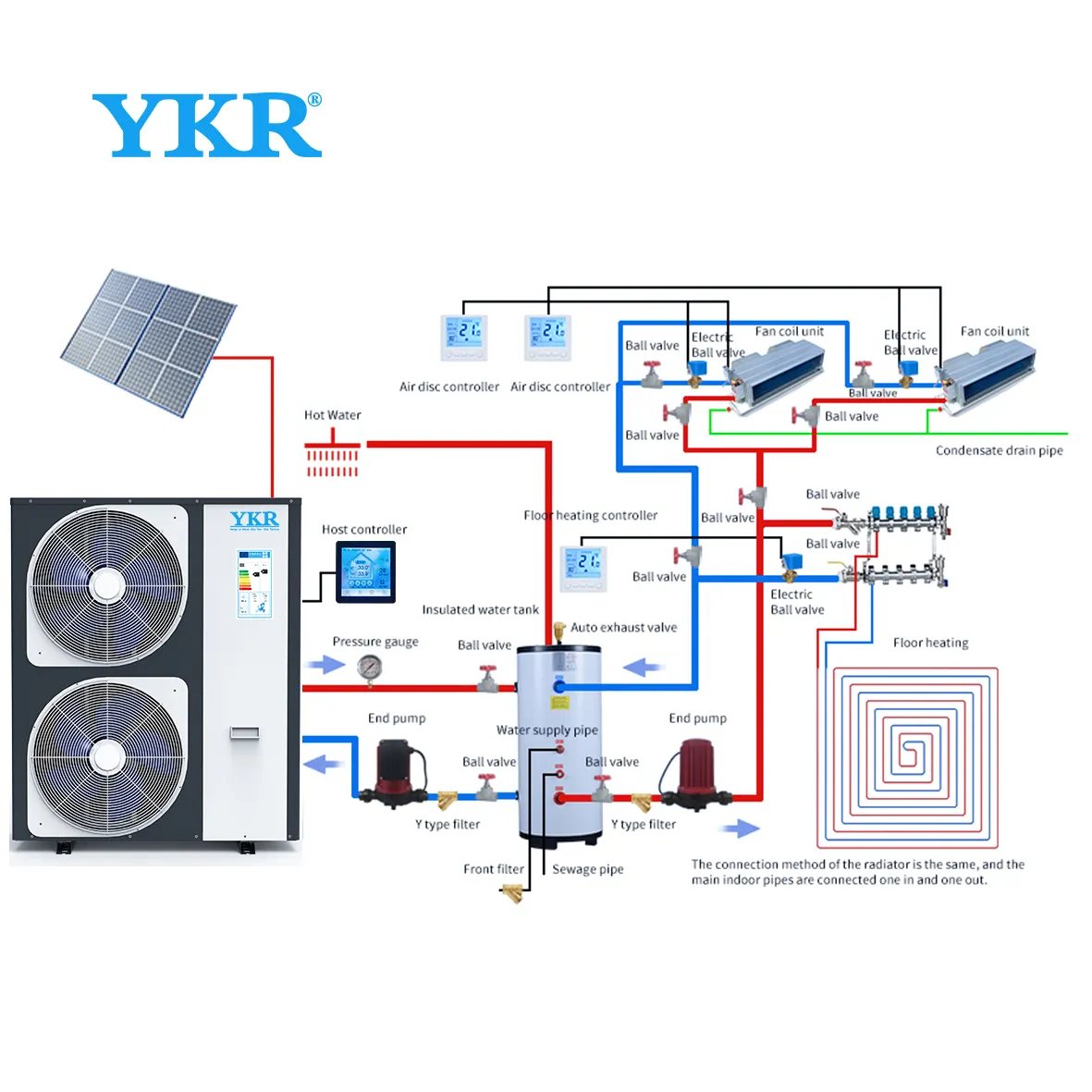YKR  erP A+++ R32 10KW 16KW 20KW WiFi DC Heatpump Bomba de Calor Pompe a Chaleur Warmepumpe Inverter Air Source Heat Pump