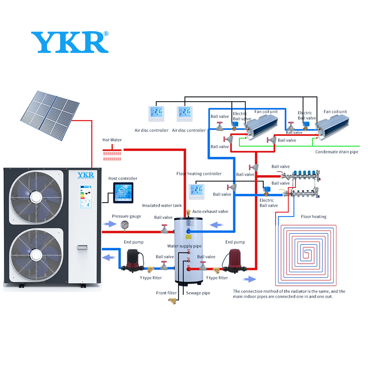 YKR  erP A+++ R32 10KW 16KW 20KW WiFi DC Heatpump Bomba de Calor Pompe a Chaleur Warmepumpe Inverter Air Source Heat Pump