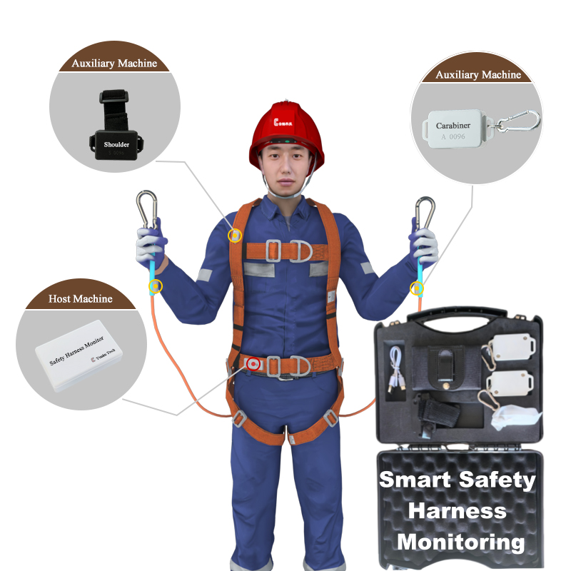 More Smart Safety products Personal system with Smart Safety Harness Monitoring System
