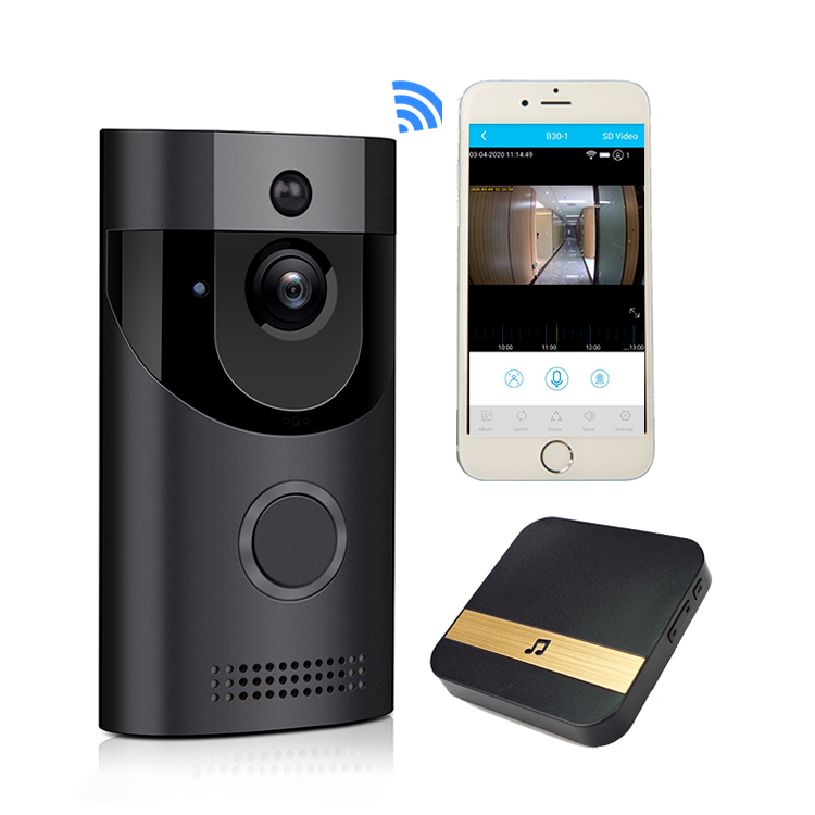 Новый беспроводной видеодомофон Smart Home CCTV с Wi-Fi и камерой ночного видения и датчиком движения, дверной телефон 1080P