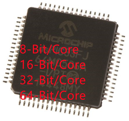 DSPIC33FJ16GS402-50I/MM IC MCU 16BIT 16KB FLASH 28QFN