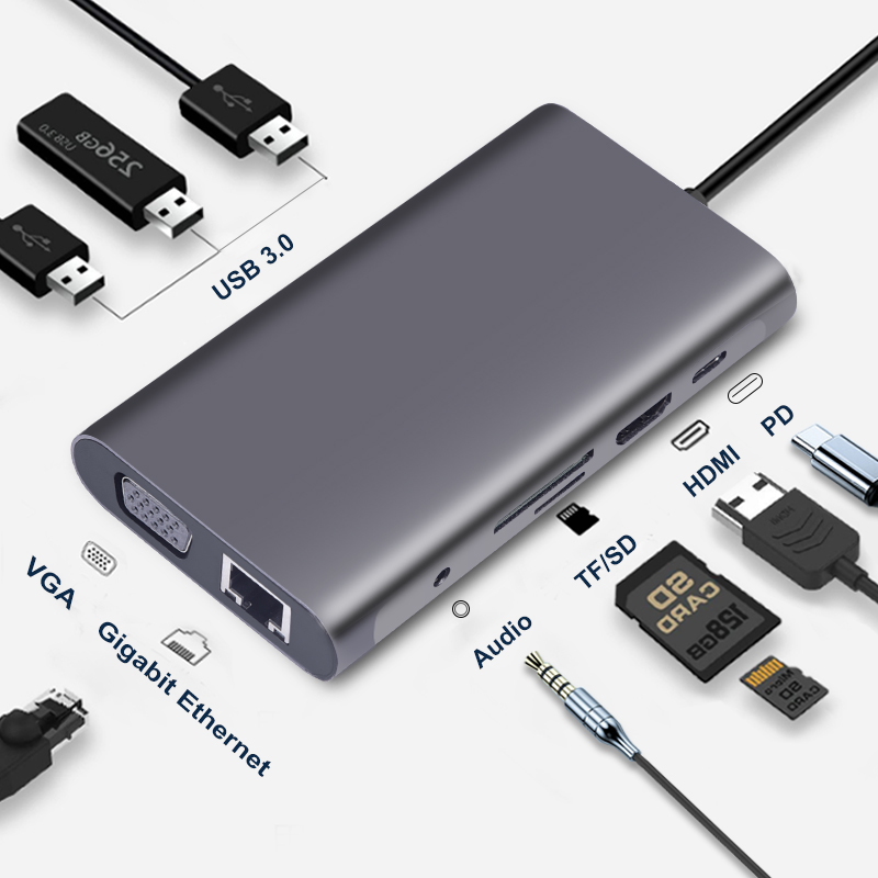 10 in 1 Type C Hub HD VGA SD TF USB 3.0 RJ45 Gigabit Lan port Audio PD Charging USB C Hub