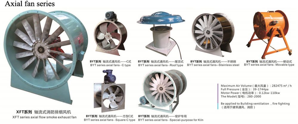 New technology Industrial fiberglass Centrifugal Fan with high quality