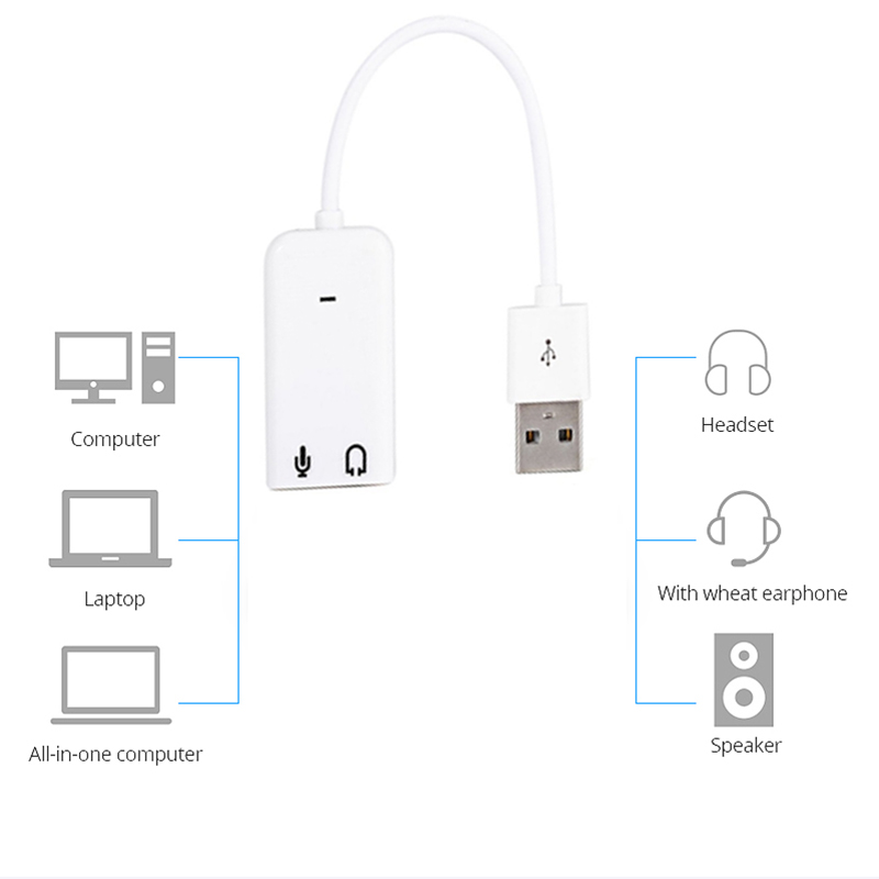 USB 2,0 внешняя звуковая карта с USB-интерфейсом, 7,1 каналов