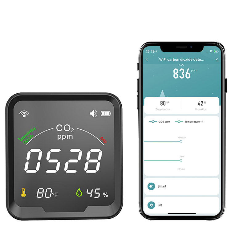 Новейшая модель; Tuya Wi-Fi 3 в 1 измеритель качества воздуха газоанализатор CO2 датчик температуры и влажности датчика