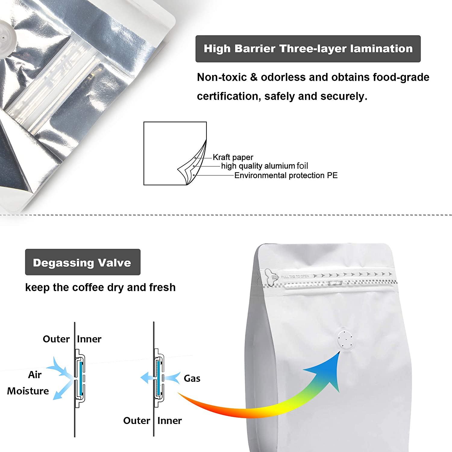 Compostable Custom Printed Green 100g Flat Bottom Coffee Bean Powder Packing Bags With Zip And Valve For Tea Coffee Nuts Snacks