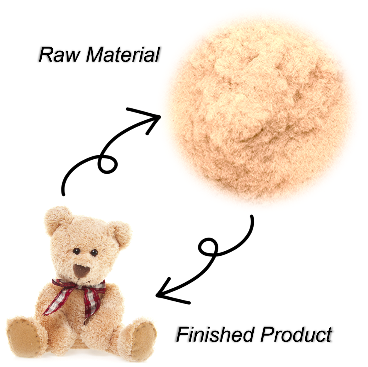 Wholesale fabrics customized nylon uses 1.2D*0.7MM flocking powder paint nylon flock fibers