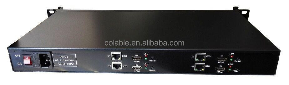 COL-7104H 4-х канальный кодировщик HDMI IPTV