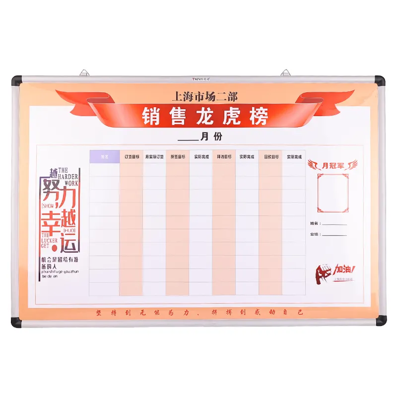 Factory Customize Monthly Calendar Whiteboard Schedule Hanging Wall Magnetic White Board Dry Erase Hanging Writing Board