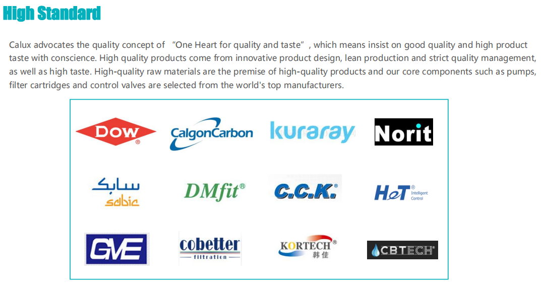 2022 New design sprite shower filter hard water shower filter with OEM