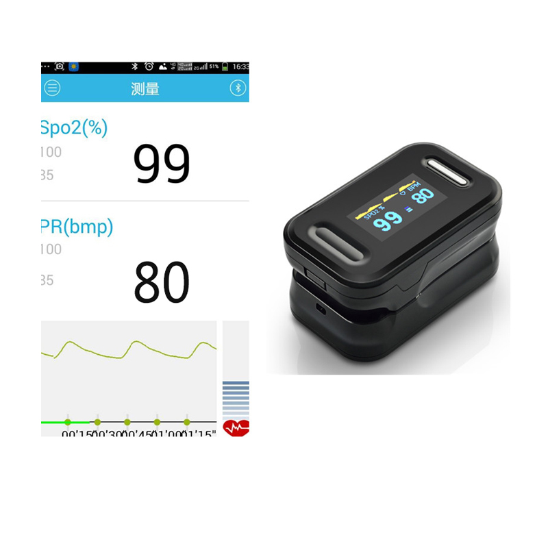 Пульсоксиметр для измерения пульса и крови с поддержкой Bluetooth