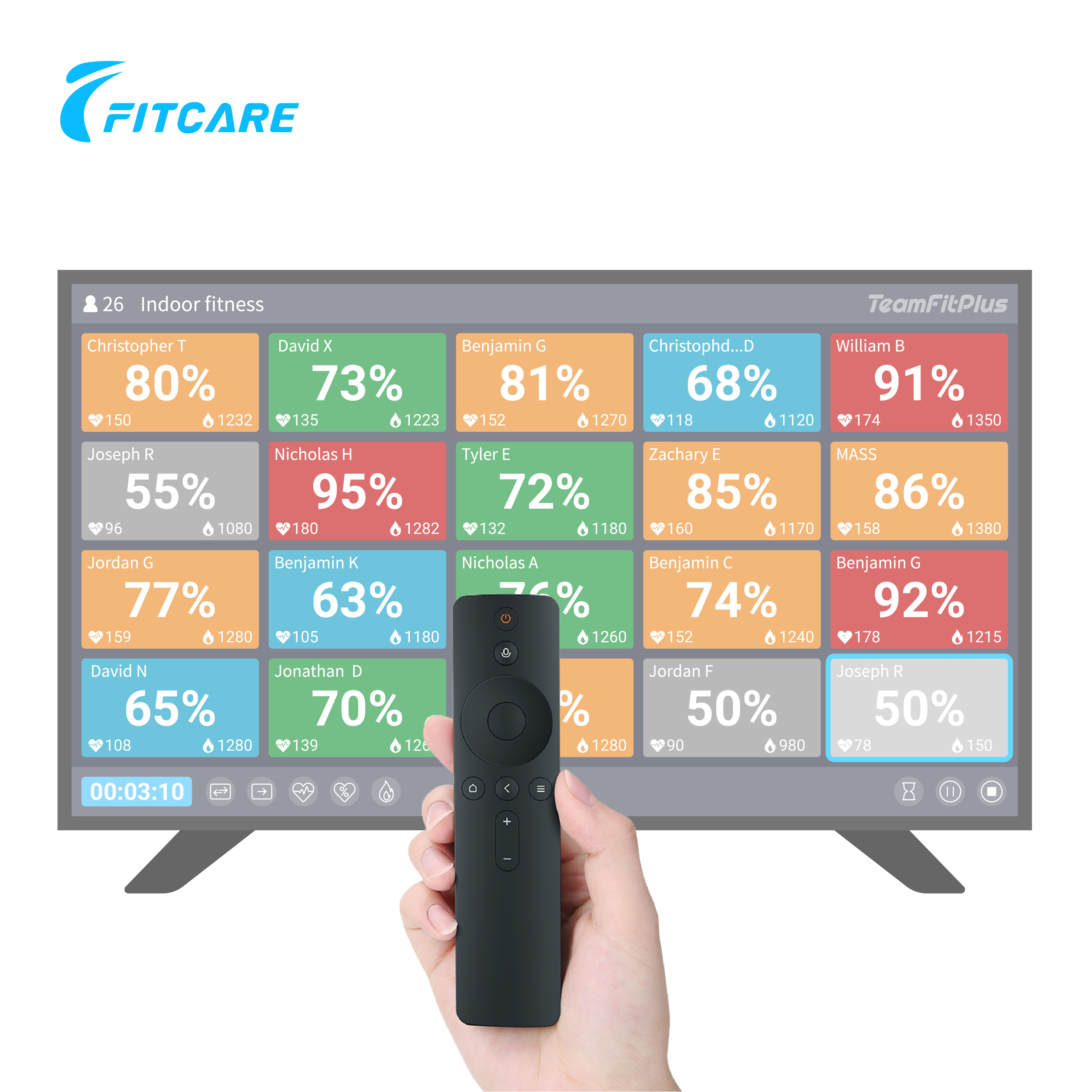 Fitcare TeamFitPlus тренажерный зал группового обучения сердечного ритма системы