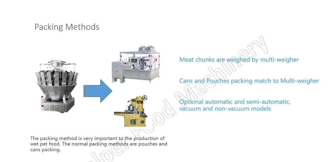 dog food production line filling machine sealing machine canned pet food production line