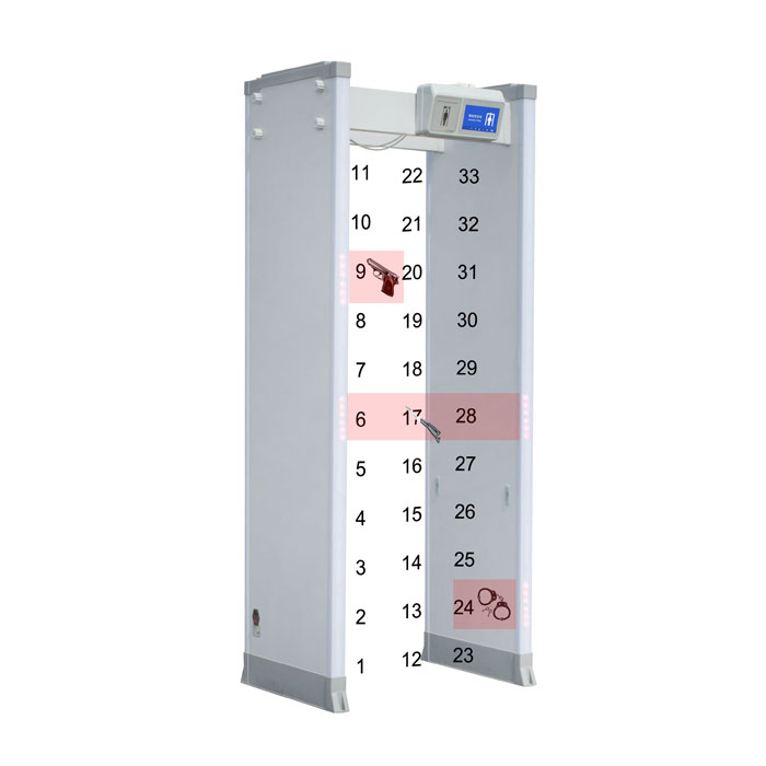 Safeagle Highend, проверка безопасности IP65, 33 зоны, дверная рама аэропорта, архальный инфракрасный металлоискатель для сканирования тела