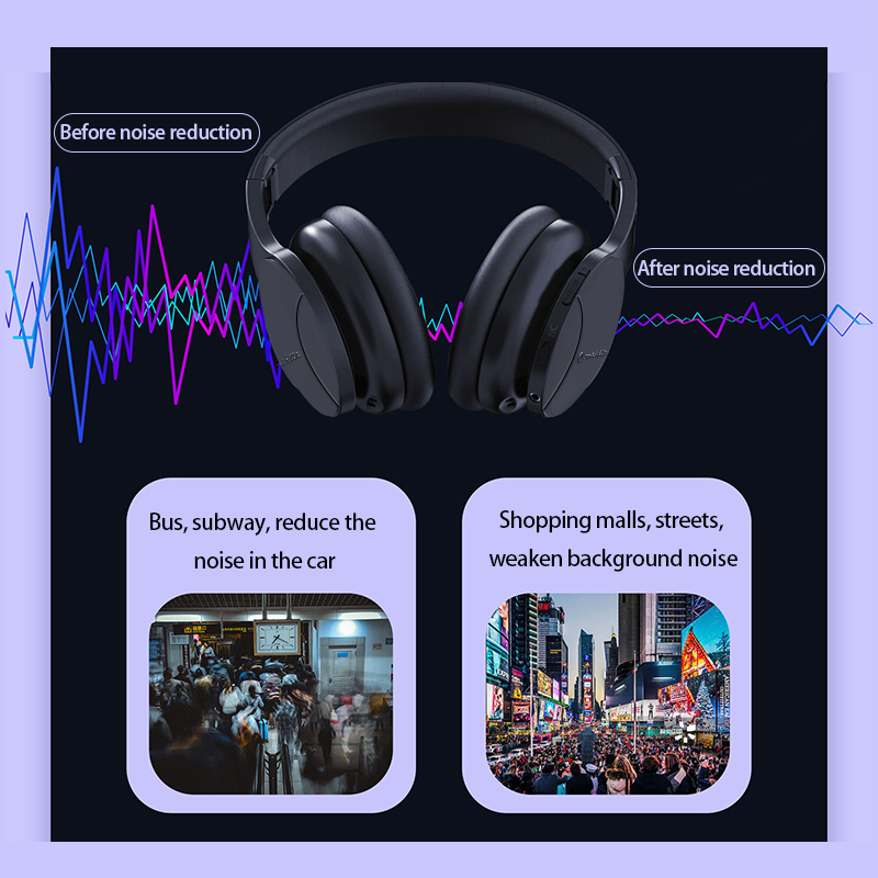 2021 Новое поступление, наушники Blue Tooth 5,0, шумоподавление, беспроводные наушники с микрофоном для мобильных телефонов, Прямая поставка