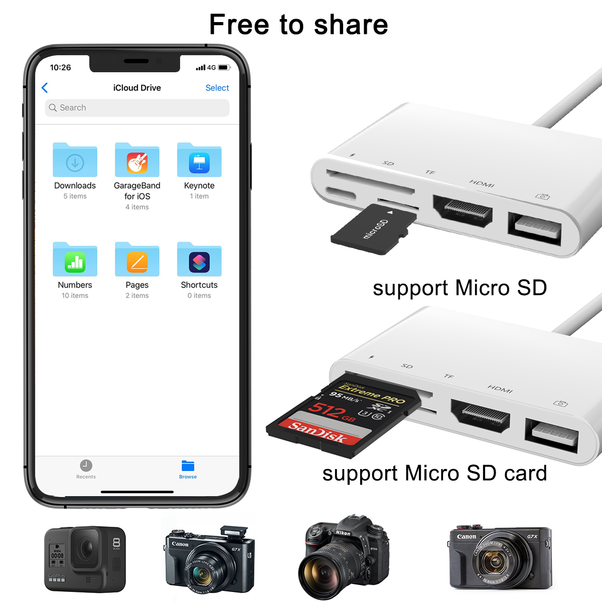 Lightning USB OTG адаптер для камеры HDTV Цифровой AV адаптер Кардридер разъем для iPhone