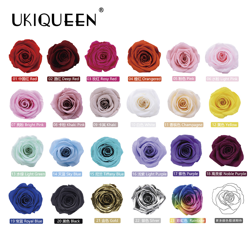 Оригинальный завод UKIQUEEN, оптовая продажа, подарок ко Дню Святого Валентина, бесконечный, вечный, неувядающий цветок, бутоны, консервированная Роза