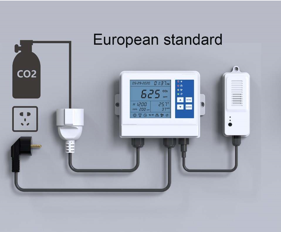 Infrared Sensor Alarm Portable Ndir Medidor Co2 Carbon Dioxide Detector Co2 Meter and Monitor
