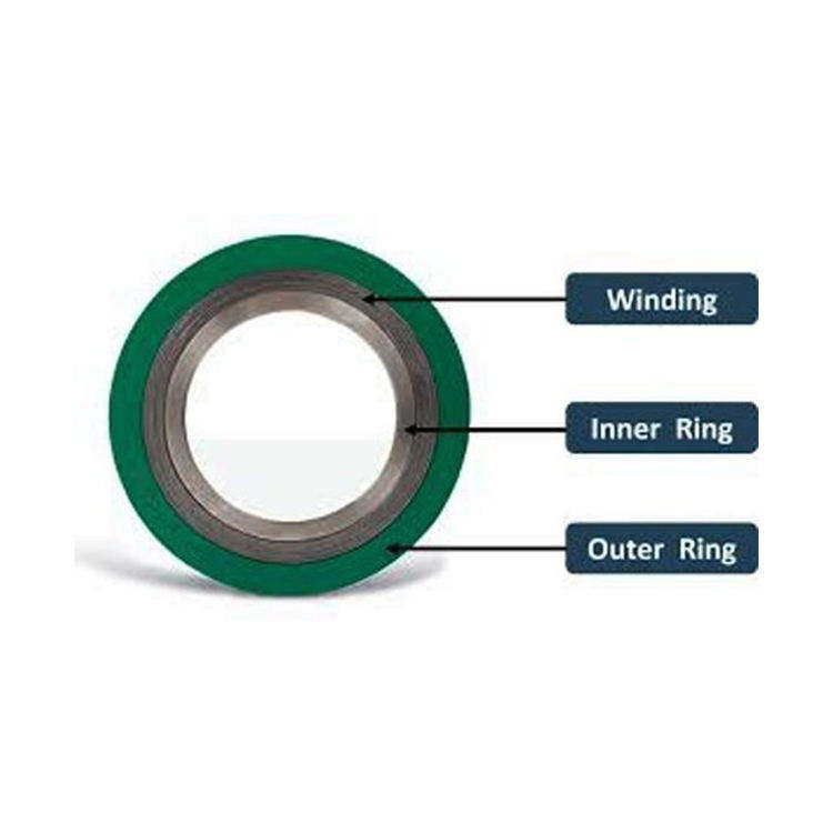 Спирально навитая прокладка asme. Gasket,spiral wound 6"cl300,thk4. Спирально навитые прокладки птфэ. 3. Спирально навитые прокладки для фланцев.