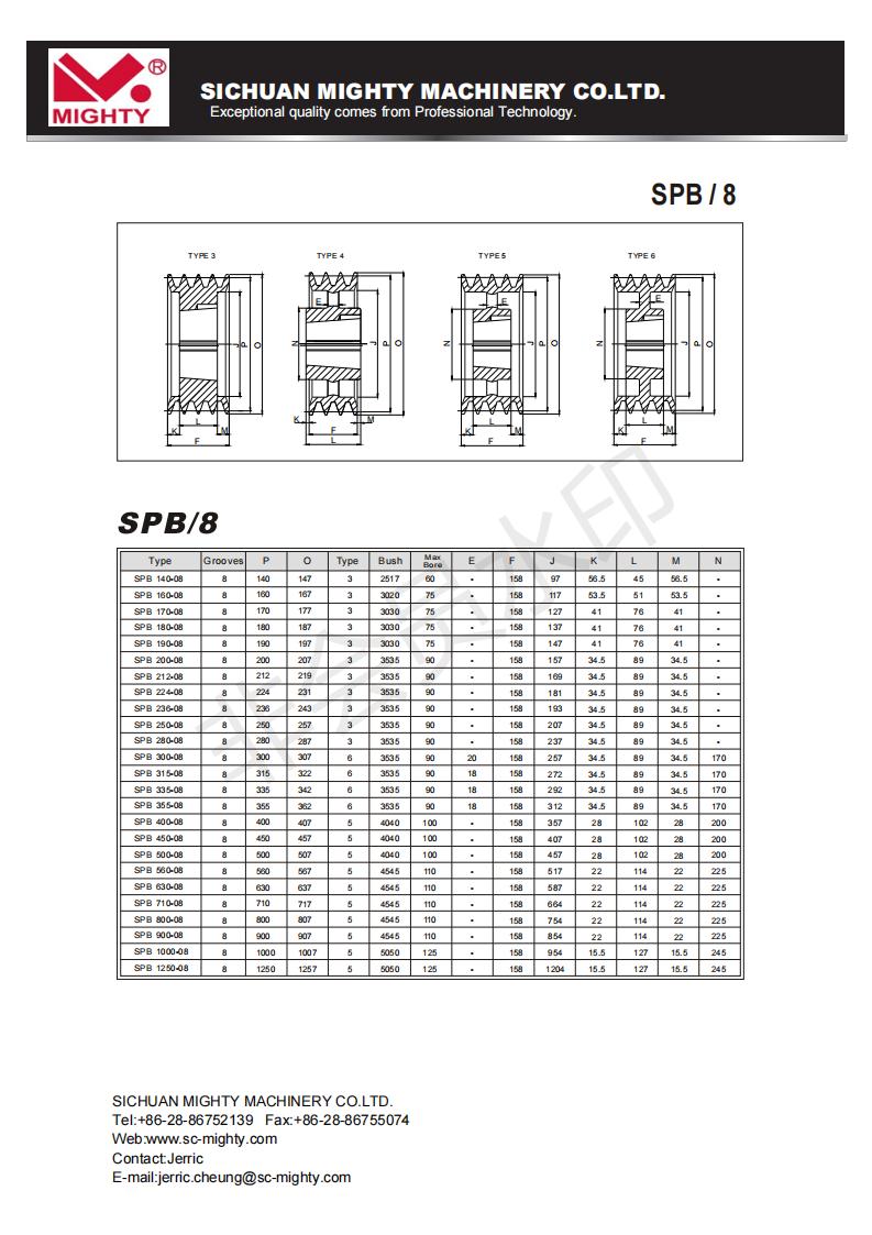 Challenge V Belt Pulley Taper Bush Cast Iron