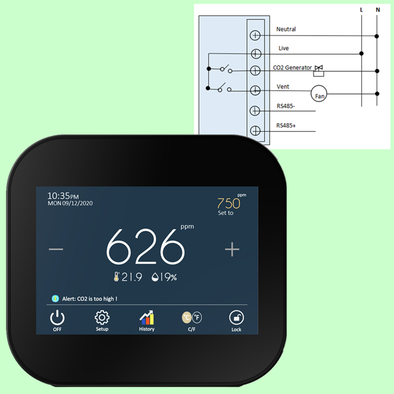 Умный Wi-Fi контроллер CO2 для теплиц/помещений/офиса