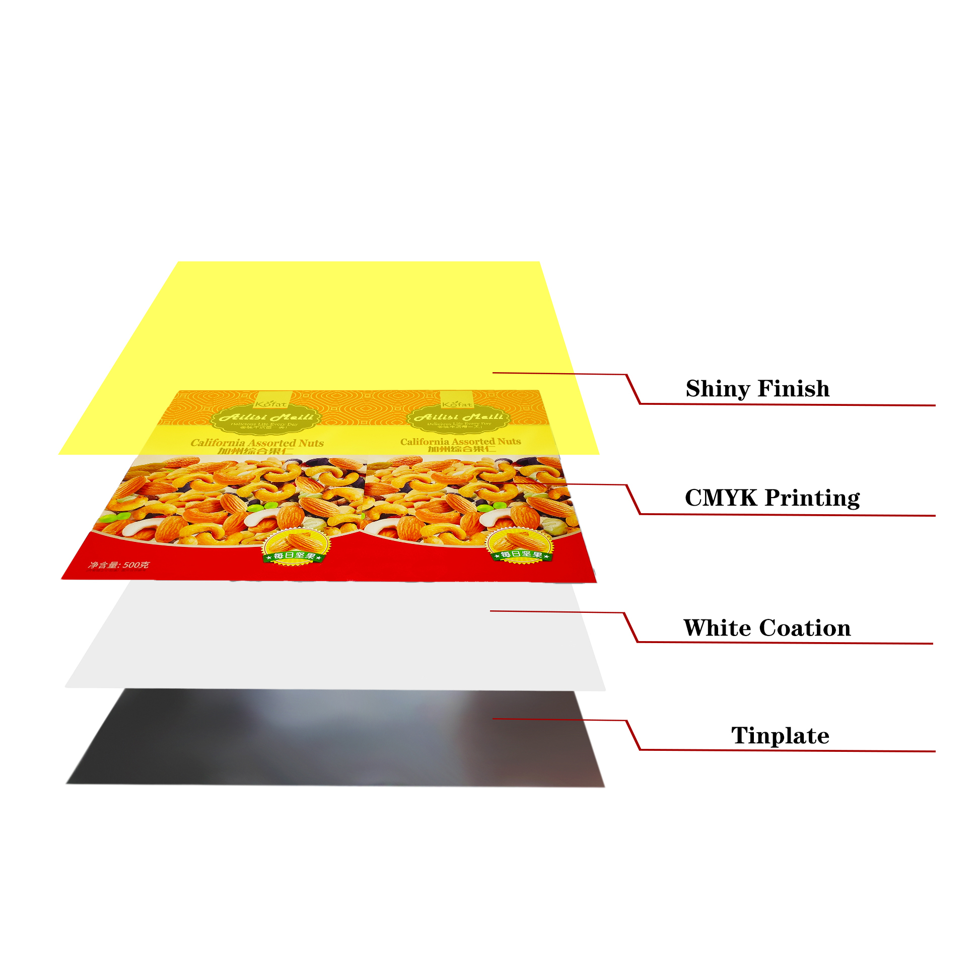 MR Grade Four Color Printing Tin Plate Sheet for Nut Packing Can
