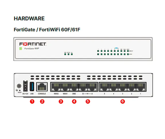 FG-60F Fortinet Security Appliance Firewall FortiGate Entry-level