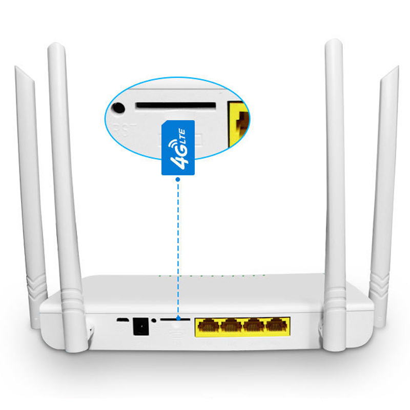 Wi-Fi роутер 4g беспроводной со слотом для sim-карты антенны 4*5 дБи 4g Роутер с антенной MT7628NN чипсет роутер 4g Wi-Fi