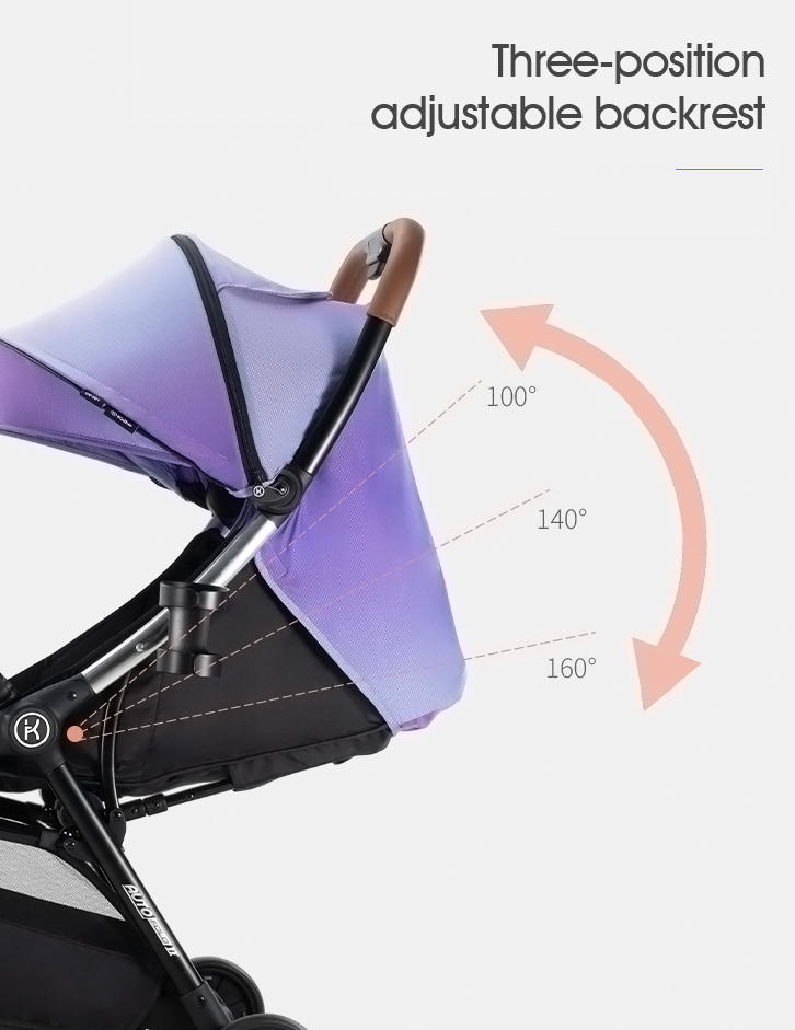 Горячая Распродажа Регулируемый Bacl Kinderwagen легкий Cochecito de bebe новорожденного Детская двухместная коляска/производитель детских принадлежностей коляска