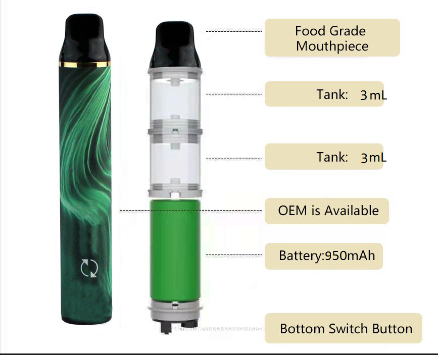 High quality nice patterrns 2200puff one time vape pod