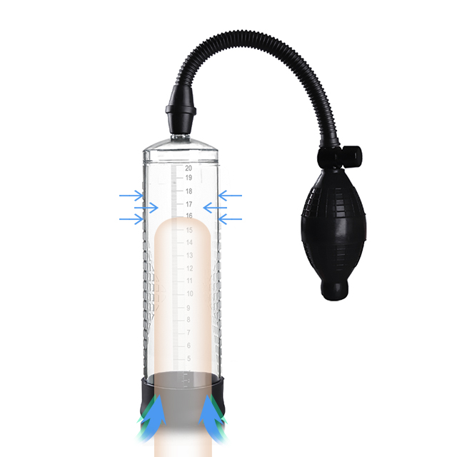 Male enlargement device penis extender vac waterproof enlargement vacuum pump sex toy penis pump enlarger