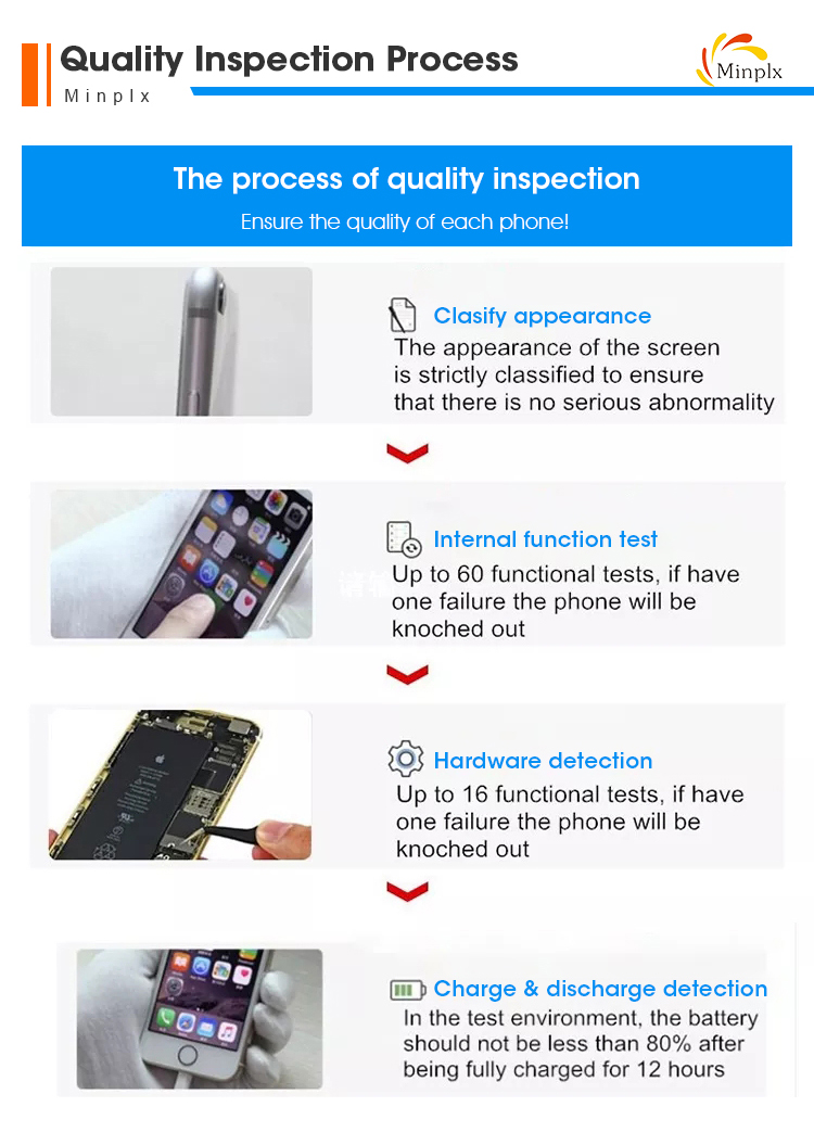 High Quality 5G Mobile phone for Google Pixel 6 6A 6 pro 50MP camera NFC refurbished used second hand Smartphone wholesale