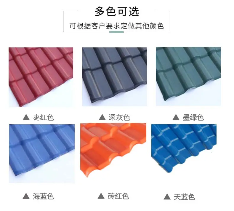 Roofing Sheets Plastic Heat Resistant Glazed Corrugated Plastic Roof Panel Good Quality Cheap Price Waterproofed Upvc Roof Sheet VL
