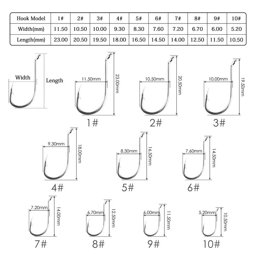 100pcs Sea Fishing Hooks Stainless Steel Octopus Fishhook 1#-10# Hook Barbed Ringed Long Shank Saltwater Jigging Hook