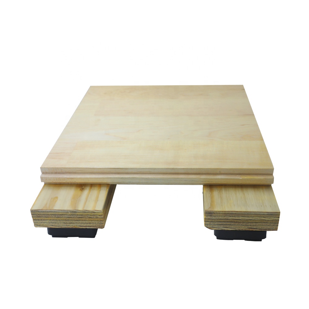 Promotion Price Good Shock Absorption Sports Wood Flooring Varnish For Basketball Court