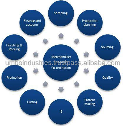 Custom Logo Unisex Plain Sport Wholesale Cotton Tracksuit Sweat suit Track Sweat Suit Two 2 Piece set Jogger Set