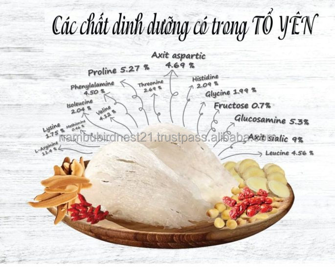 High Quality White Bird Nest 100% Pure, Bird's Nest Good for Health