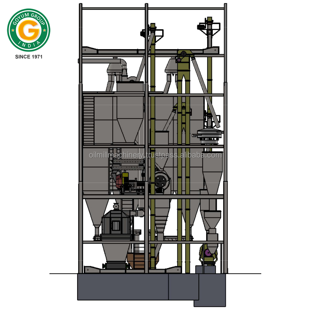 Automatic Poultry Feed Processing Plant Poultry Feed Manufacturing Machine Make Animal Feed