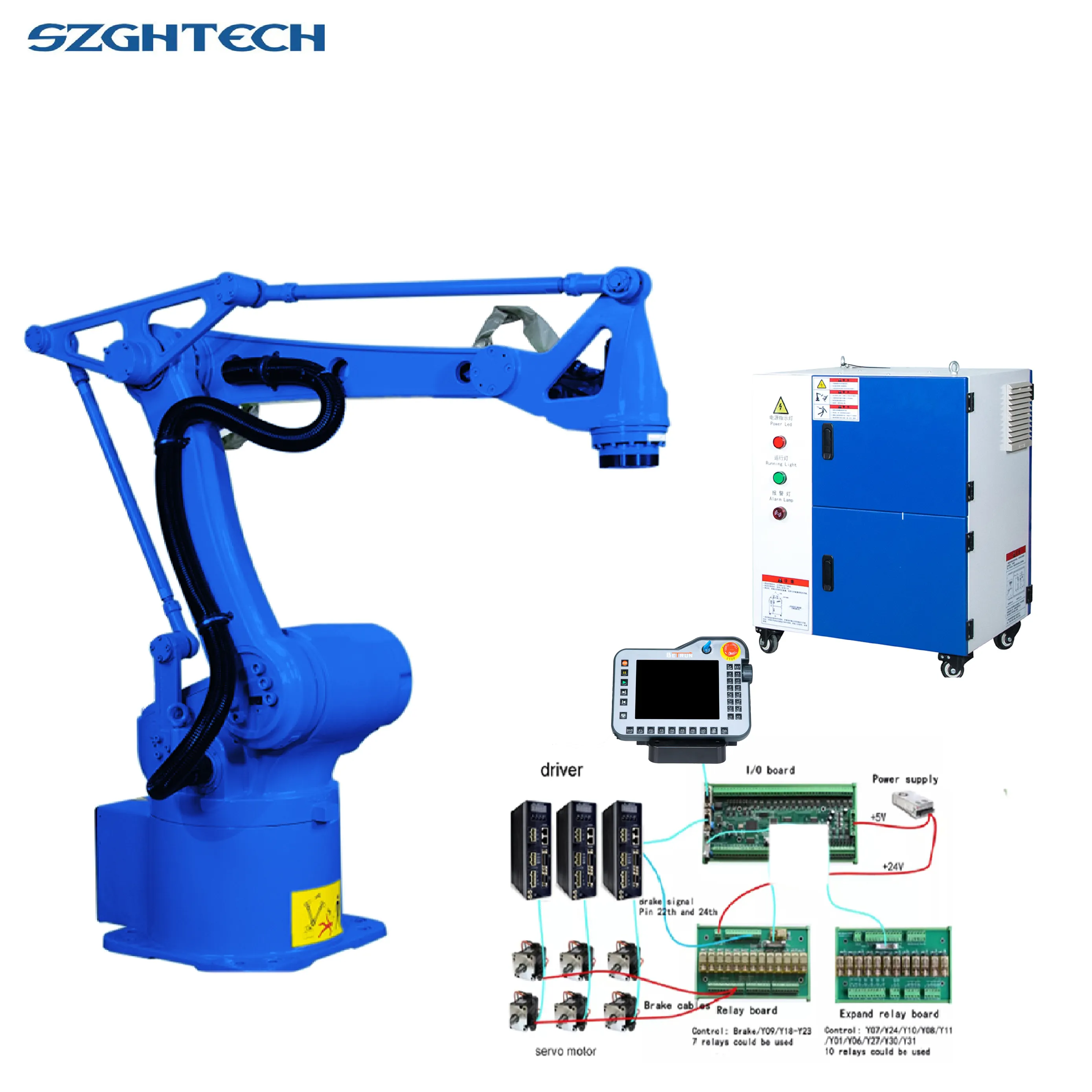 Hot Selling Industrial Spraying 6 Axis Robot Arm Automatic Painting Robot