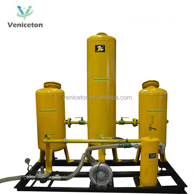 Система очистки биогаза Veniceton H2S, фильтрующая система, оборудование