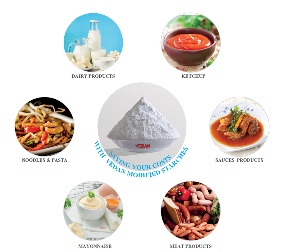 DI-STARCH PHOSPHATES PREGEL FOR FOOD