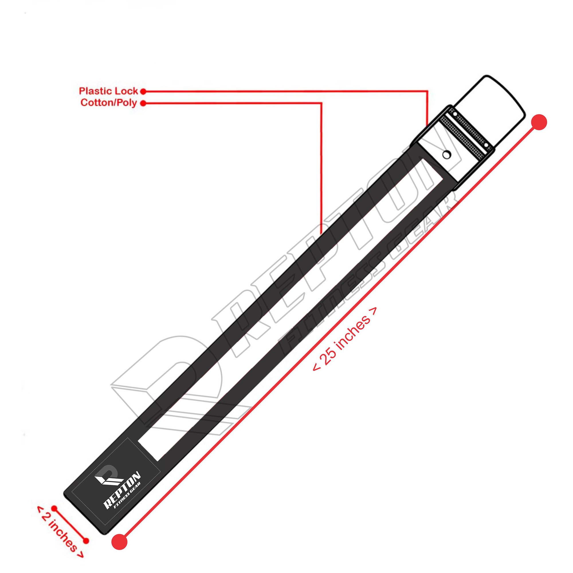 Gym Weightlifting Occlusion Training Blood Flow Restriction Bands 2019