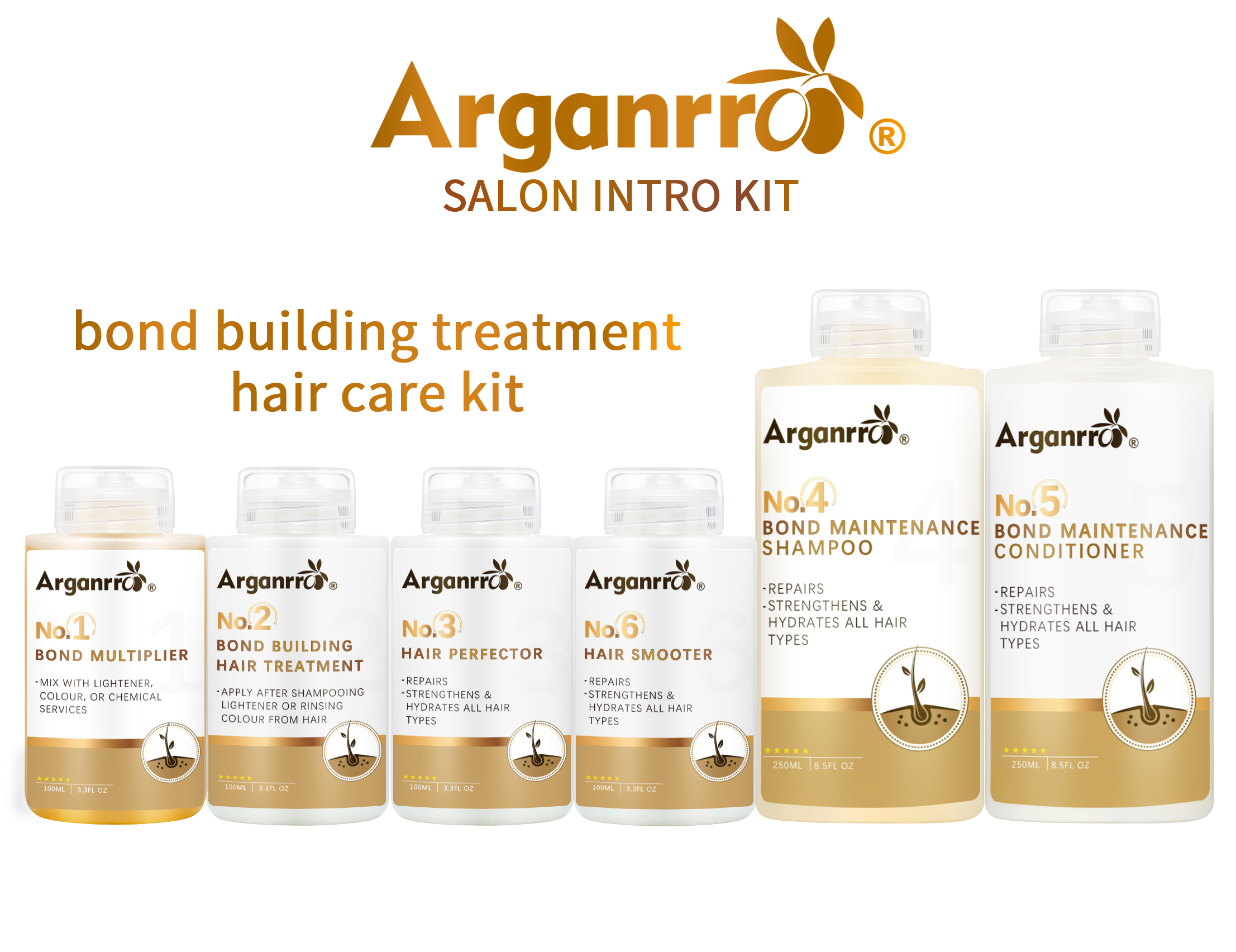 Arganrro Custom Logo The Original Bond Builder Hair Care Products For Curly Dry And Dameged Hair Repair And Treatment