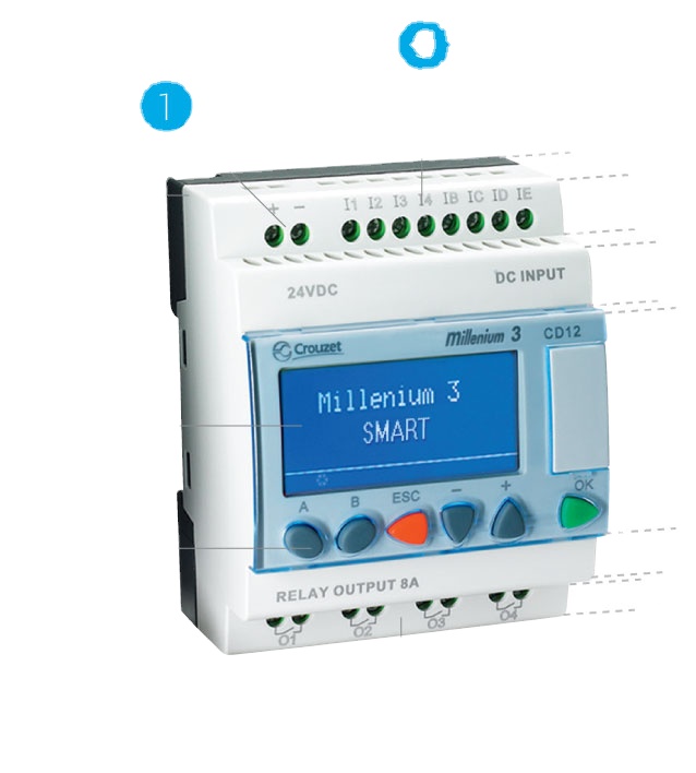 Новый и оригинальный контроллер Crouzet 88974033, PLC, Sup-V 100-240AC, 12 цифровой In, 8 релейный выход, панель Mnt, IP20, IP40