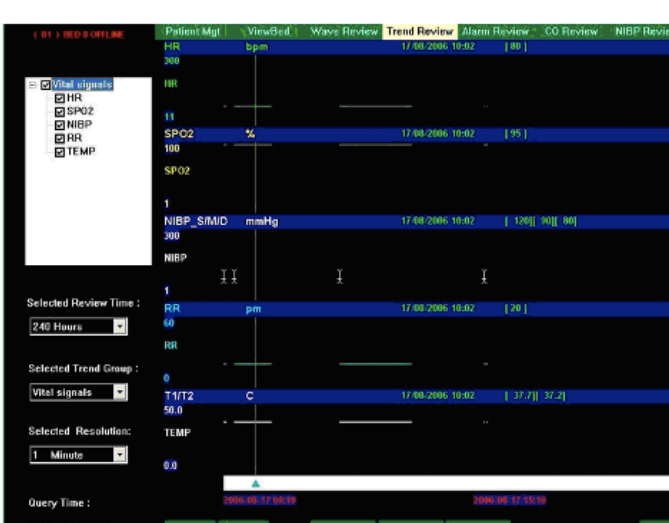 MD9000C Meditech software